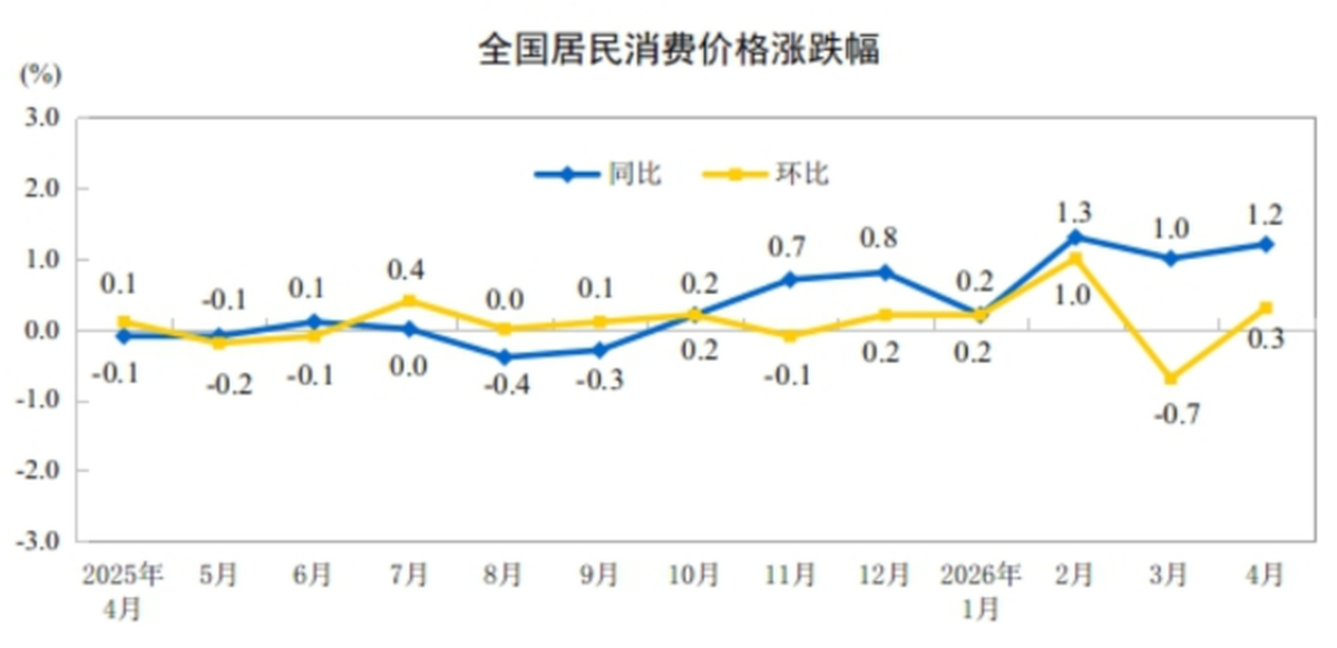 热点新闻